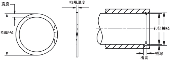 青岛Smalley波形挡圈选品高供应链管理_价格优惠 Smalley等截面挡圈