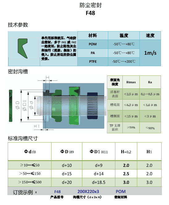 青岛德鲁斯密进口防尘密封圈出售_密封圈哪家好