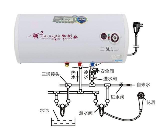 上海地暖维修公司_可靠的上海热水器安装公司当选晟政暖通