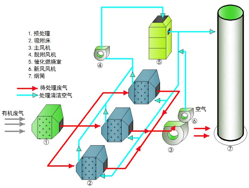 白银轻质木结构别墅零售|国内热卖轻质木结构别墅兰州供应