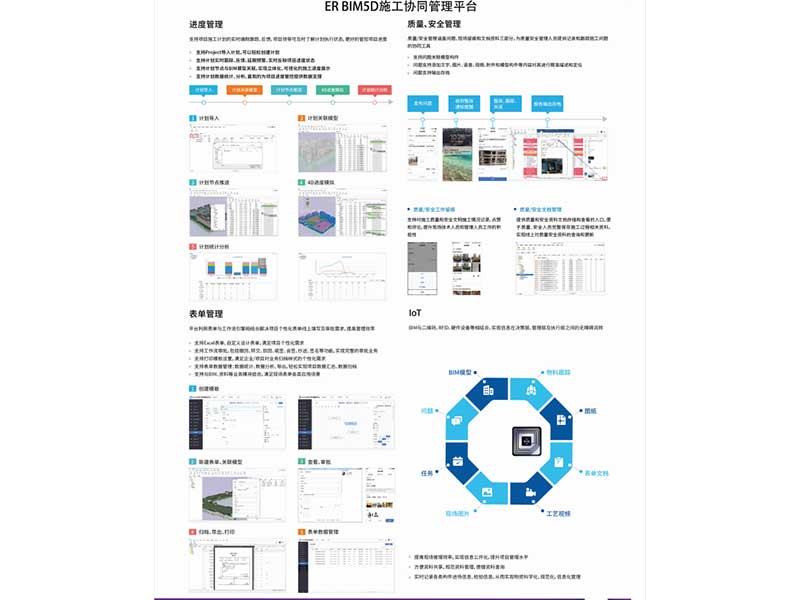 青海BIM智慧工地-西宁全景系统-格尔木智慧化售楼系统