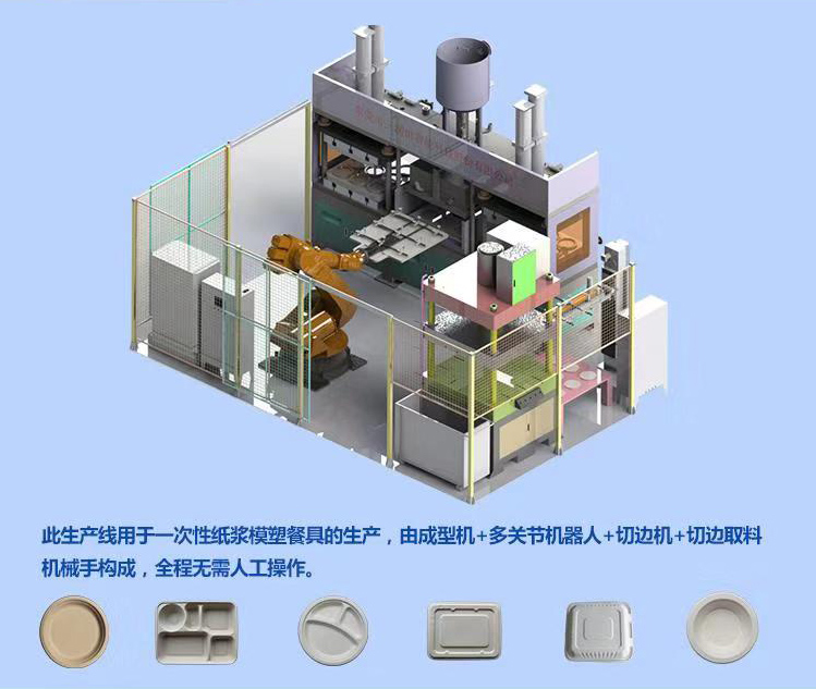 纸浆餐具生产线｜三润田智能科技