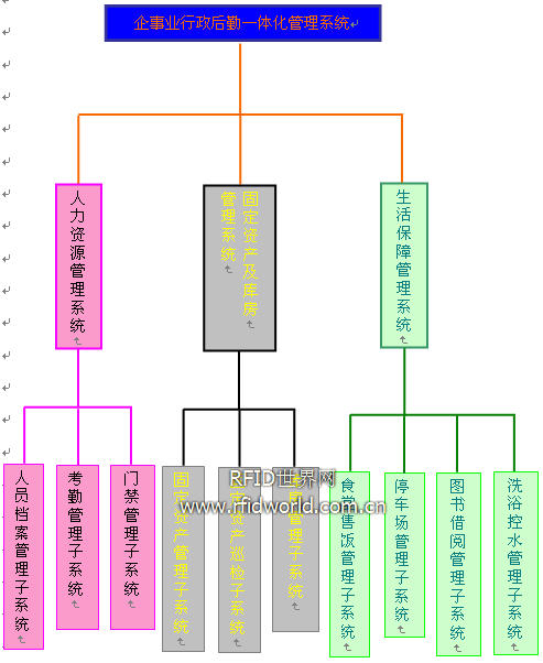 大闸蟹app