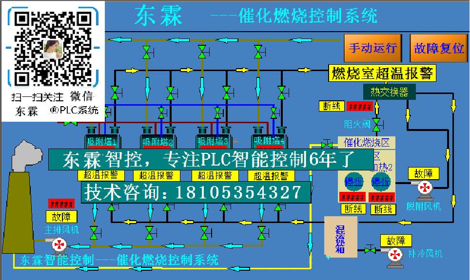 催化燃烧控制系统_找东霖仪表_正规厂家