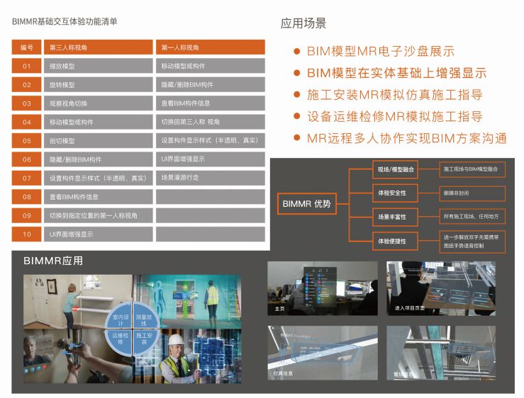 海东BIM软件|西宁BIM培训认准青海煜博信息技术