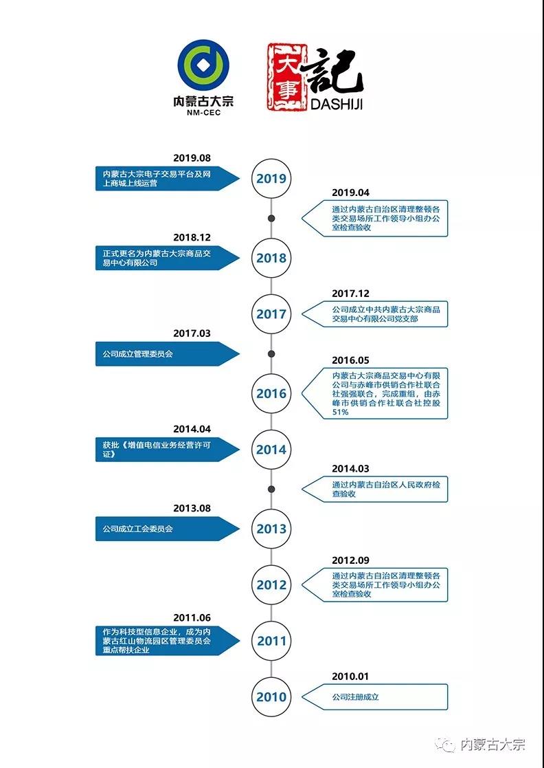 上海婚纱摄影信息 上海市婚纱摄影哪家专业