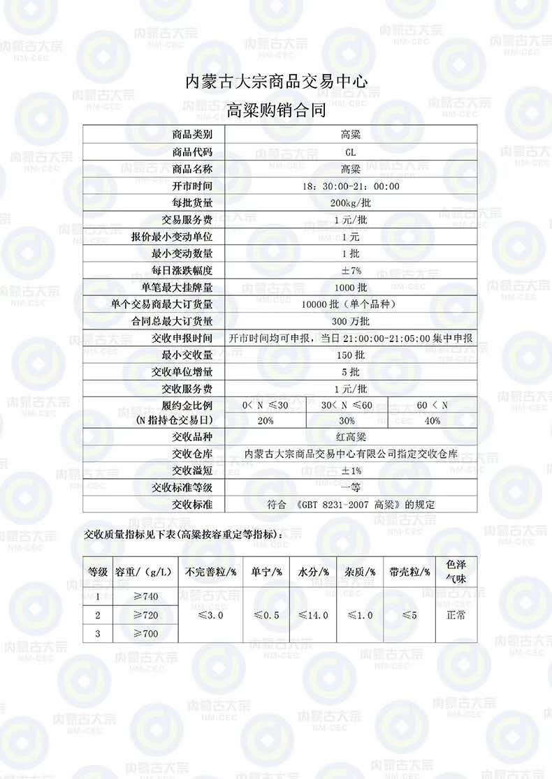 盘面稳定内蒙古大宗代理商高返佣_信誉好的农产品现货交易由利昇投资供应