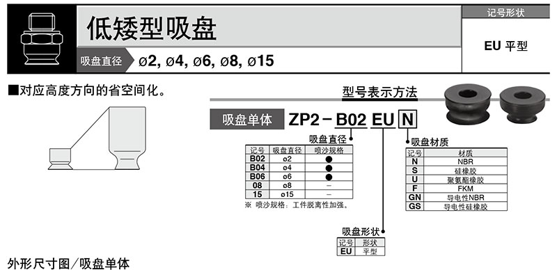 SMC真空吸盘吸嘴支架