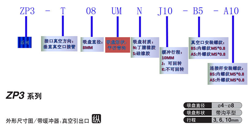 SMC真空吸盘支架