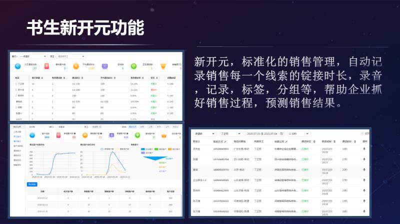 漯河客户资源-客户资源分配原则-贷款客户资源名单