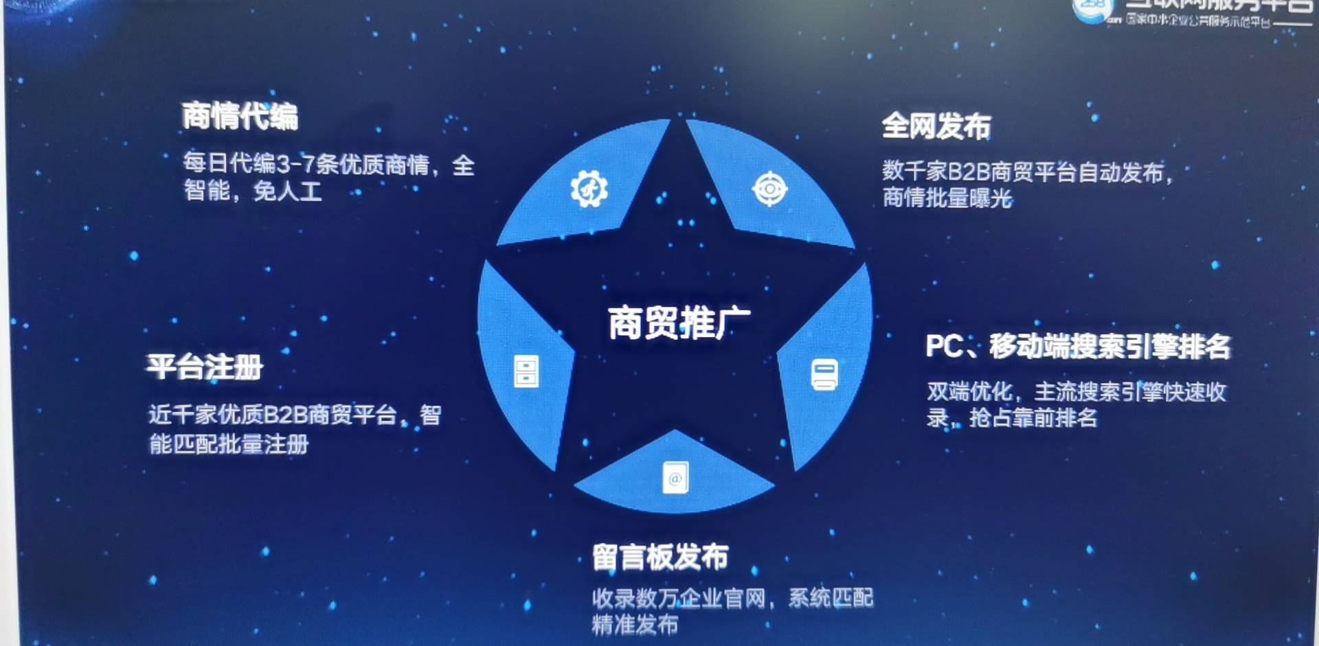 营销系统-vivo dms营销系统下载