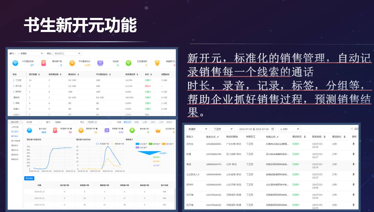 微信营销系统源码-口碑好的新开元协助企业业绩提升上哪找