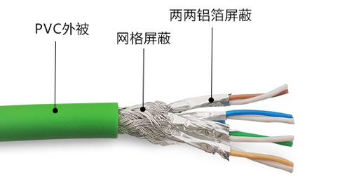 工业网线 西门子台达倍福网线多种规格