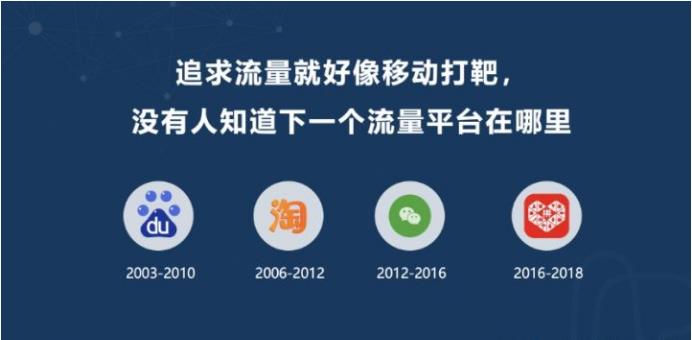 郑州网络营销公司【航迪科技】解读网络营销时代的流量增长力