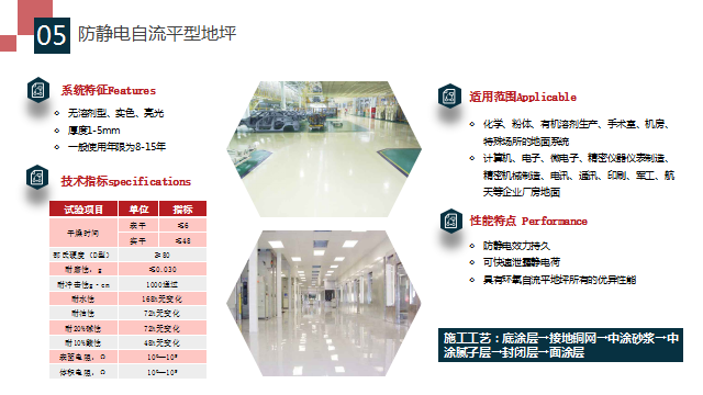 兰州防静电自流平型-甘肃环氧地坪厂家-兰州环氧地坪多少钱