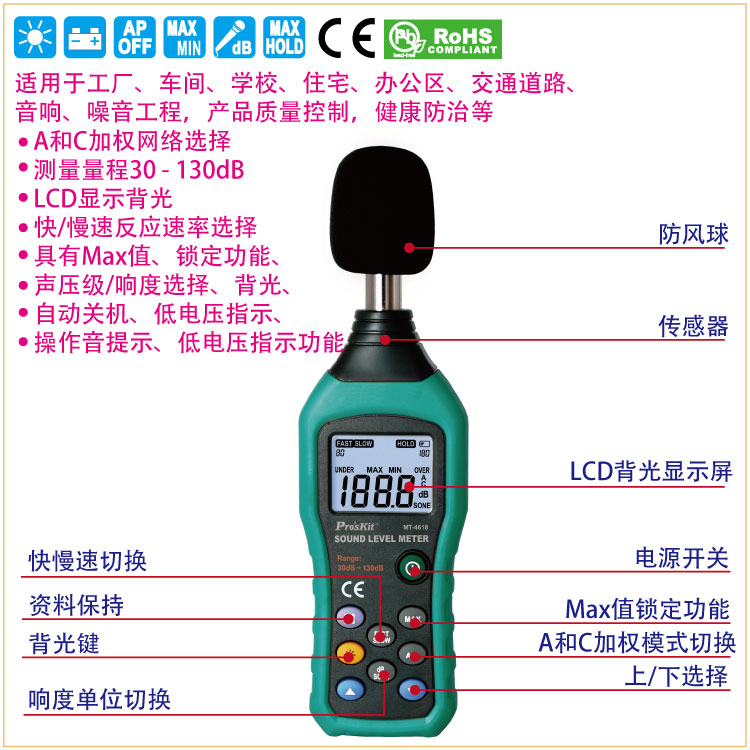 台湾宝工厦门总代理永达新机电设备有限公司-红外线测温枪