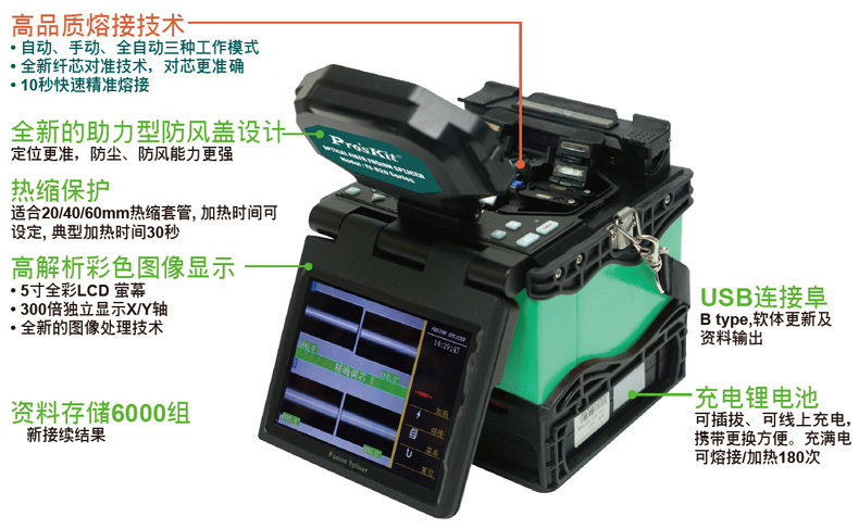 深圳  东莞  顺德  佛山宝工工具批发-厦门永达新机电设备