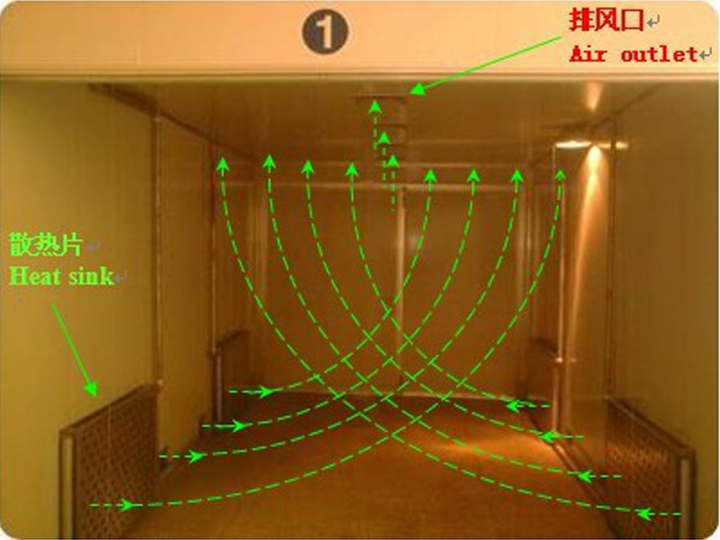 福建卫生用品灭菌找哪家 专业提供医疗用品灭菌消毒