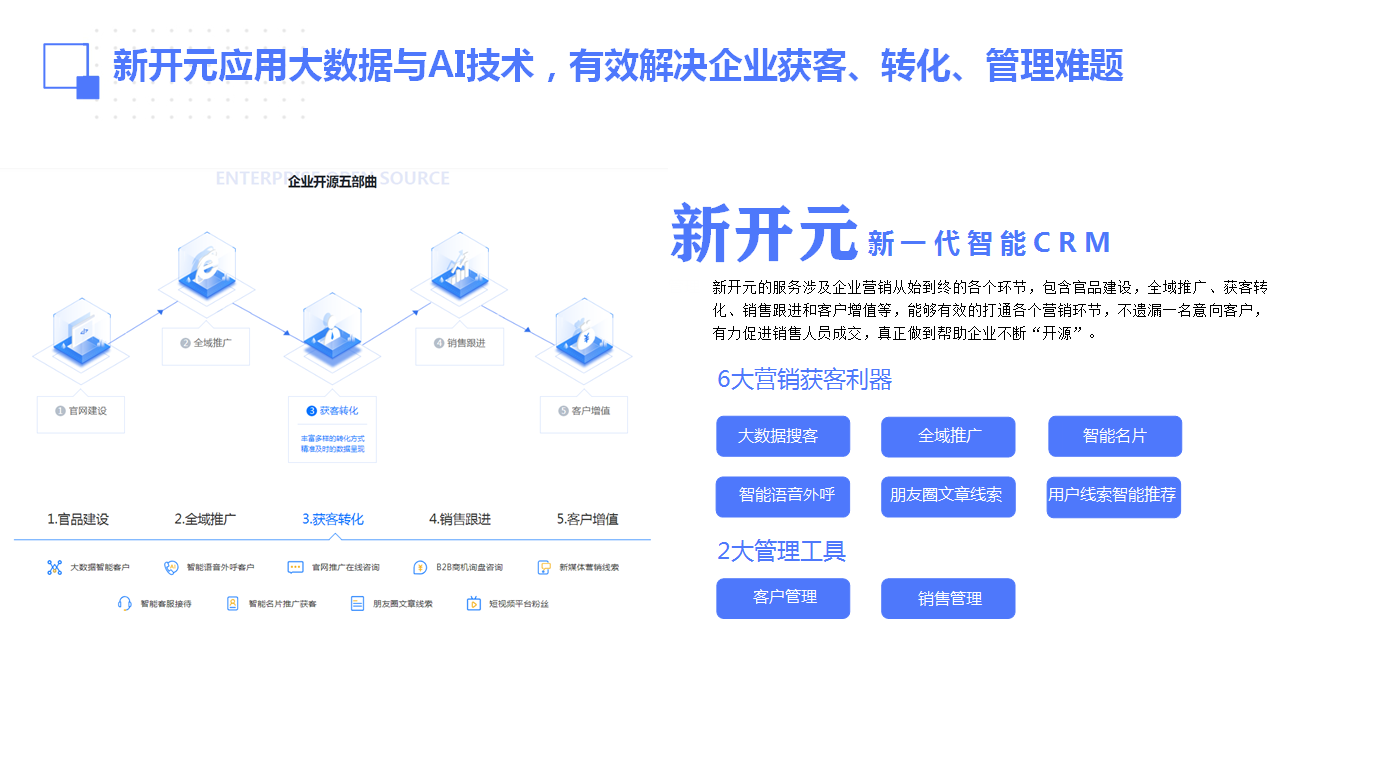 营销管理系统-链家营销系统-微信营销系统使用手册