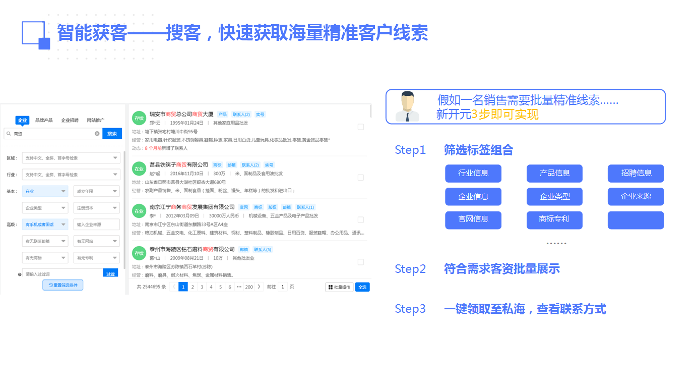 营销管理系统-打造营销系统-营销系统建设21天圈养短信