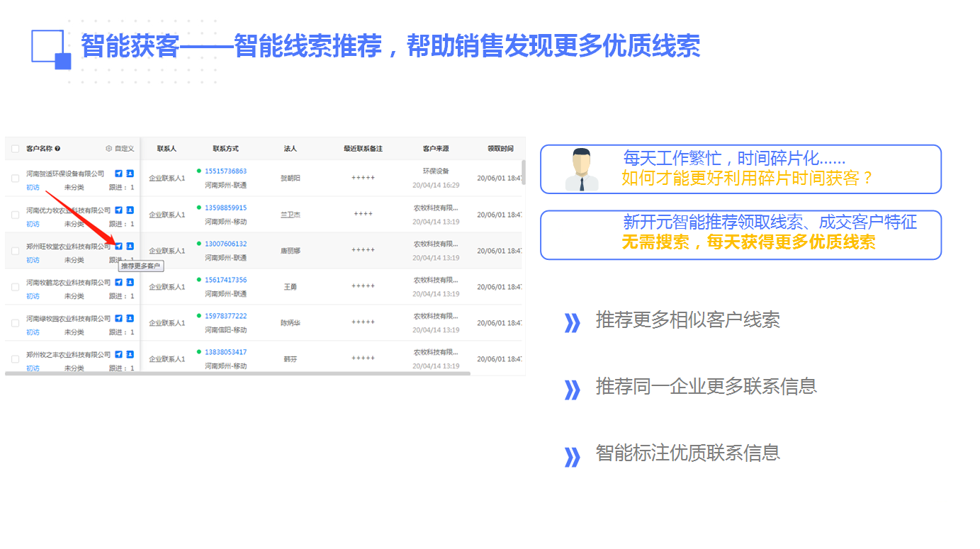 电销公司用的系统_河南九胜供应放心可靠的新开元协助企业业绩提升