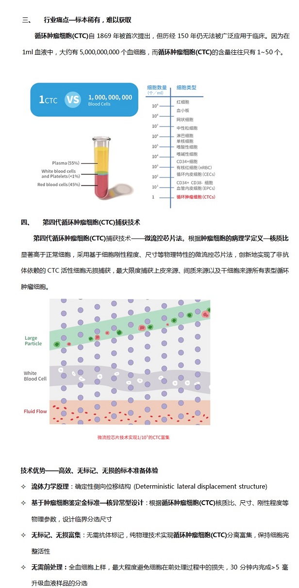 四川血液CTC捕获仪哪里有