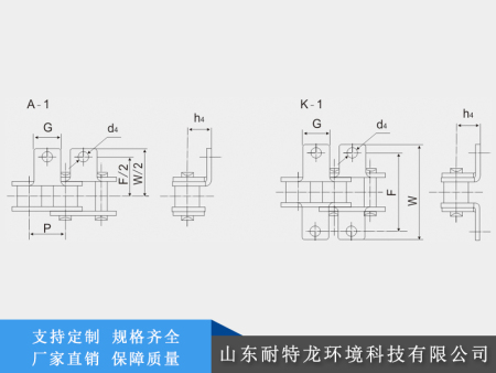 输送链条