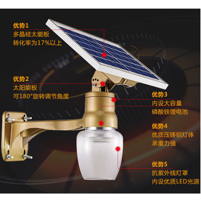 0.28W5.5V磨砂太阳能板