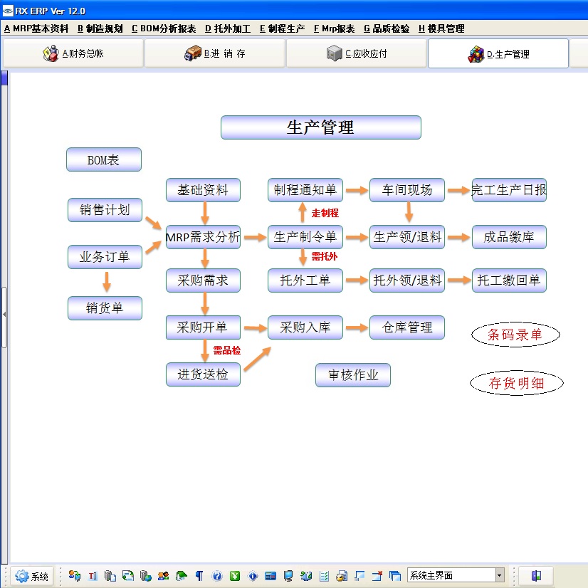 钟表erp软件,钟表仪表生产管理软件,erp生产管理系统