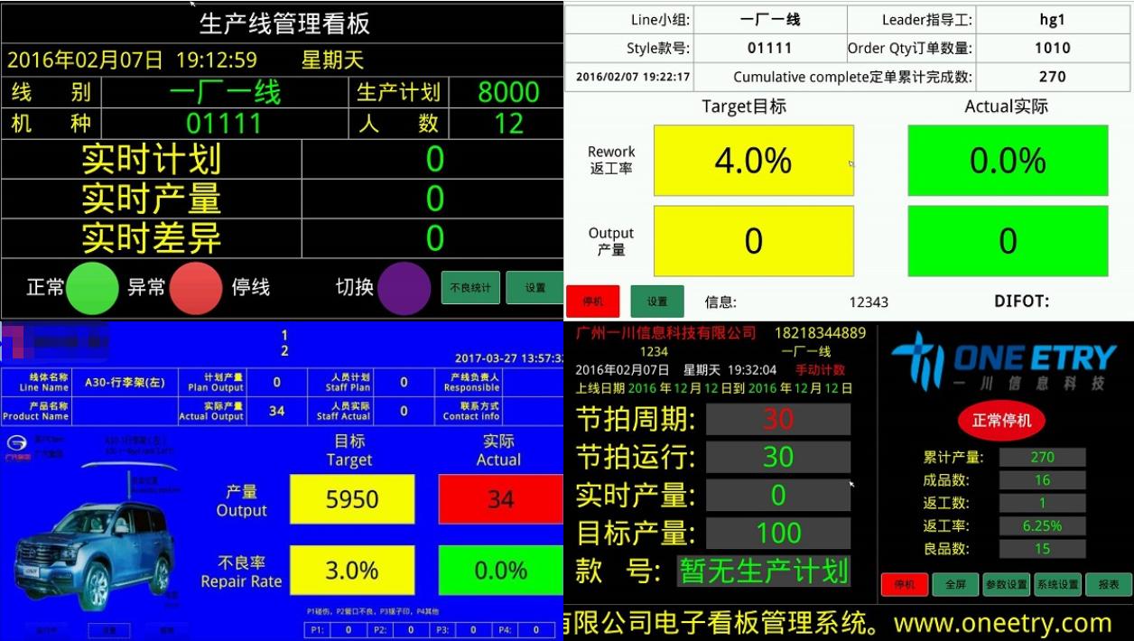 河南车间可视化电子看板系统供应商