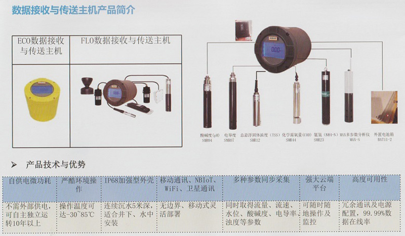 儋州污水处理技术生产