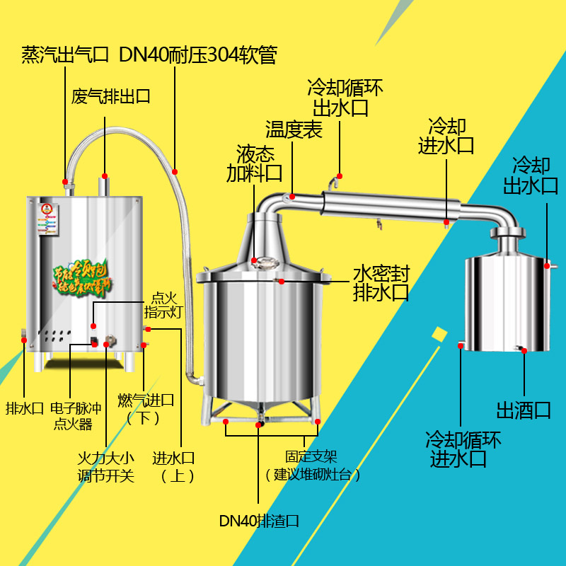 天津家用不锈钢酿酒设备厂