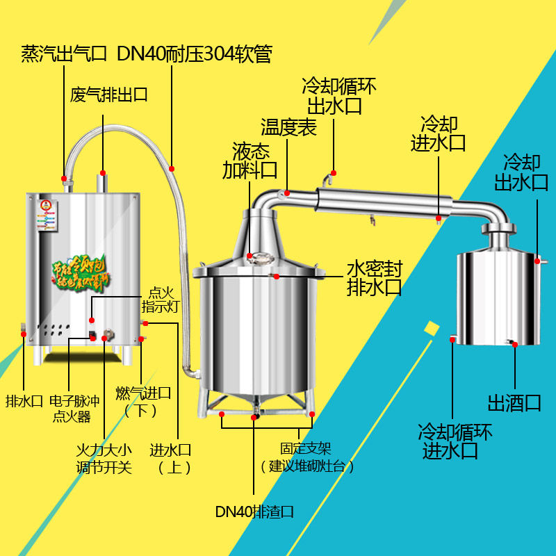 江苏家庭小型酿酒设备生产厂家