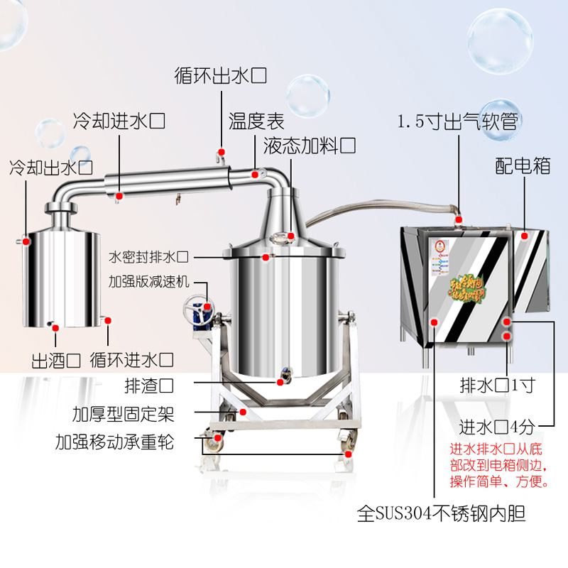 广东家庭式酿酒设备厂