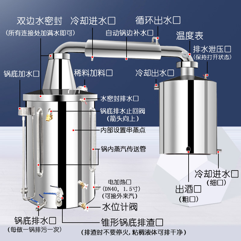 陕西啤酒酿酒设备生产厂家