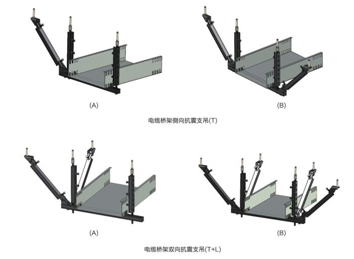 消防抗震支架有哪些型号