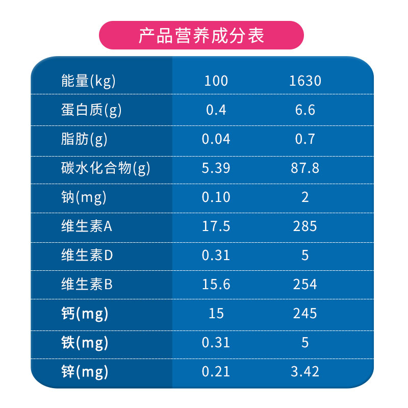 贵州益生菌营养米粉多少钱