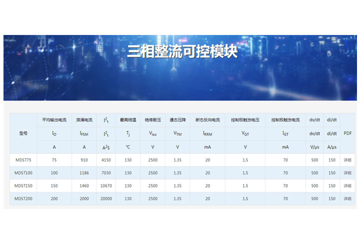 河南75A1600V三相整流可控硅价格