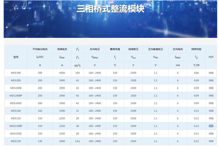 河北MDS100BP-18代理商