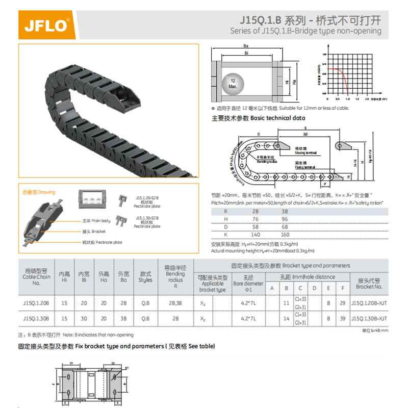 佛山微型JFLO拖链不可打开批发