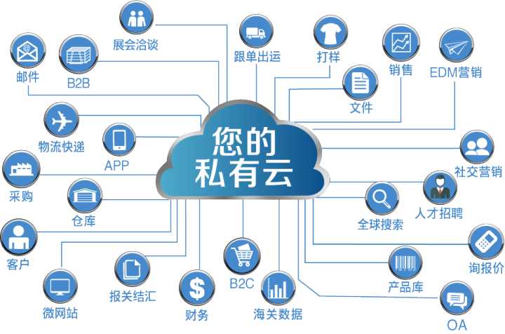 阜阳关键词排名优化企业