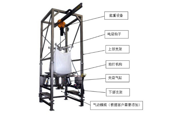 江西大型拆包卸料机哪家好,拆包卸料机型号