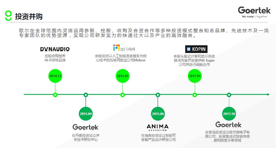 重庆手机麦克风规格尺寸