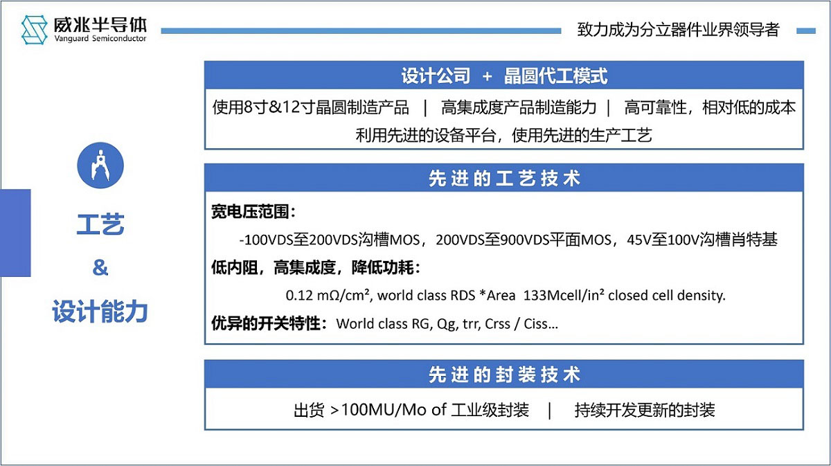 北京增强型MOS管分销