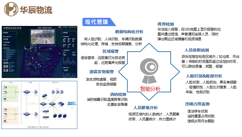 贵州跨境电商仓储外包收费,电商仓储物流外包服务