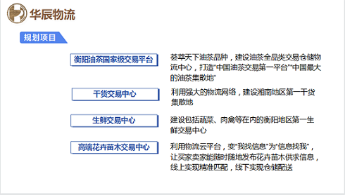 云南蔬果交易中心门店信息