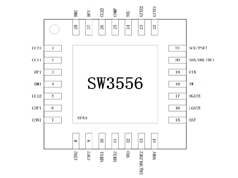 吉林移动硬盘车充芯片SW3556价格