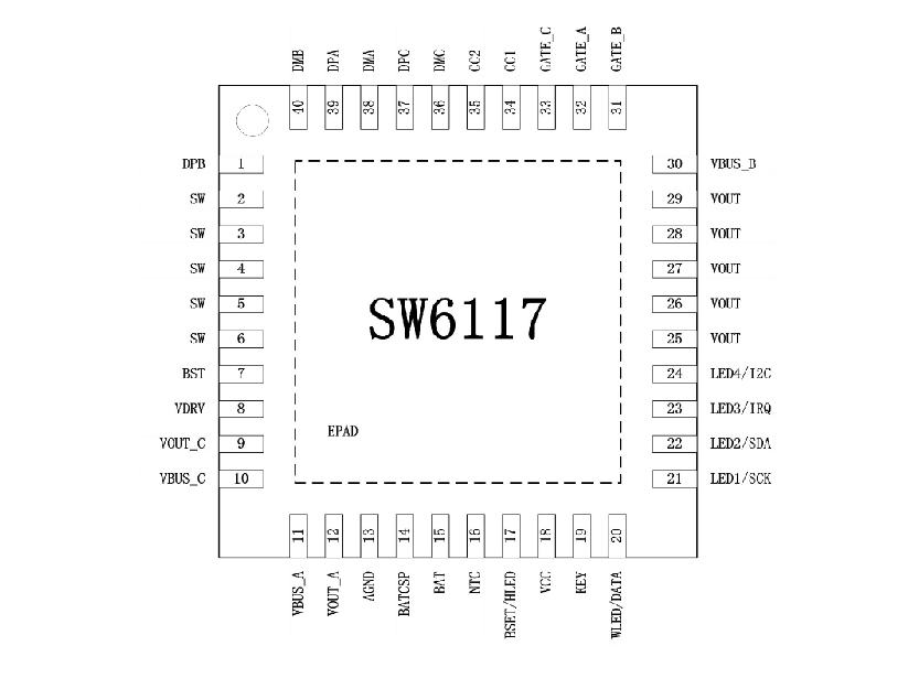 辽宁快充移动电源SW6117生产厂家