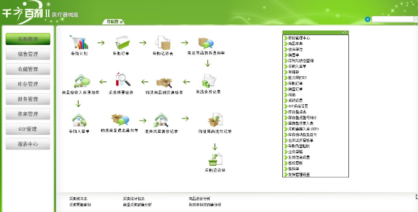 千方百剂医疗器械管理系统