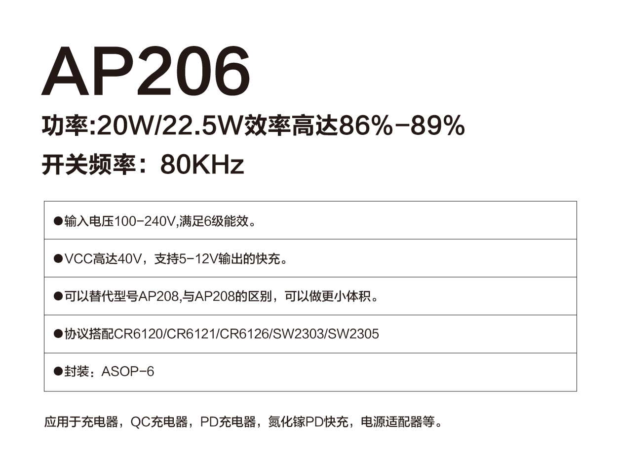 河北ACDC快充电源模块厂家